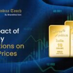 Impact of Currency Fluctuations on Bullion Prices